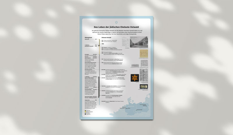 Gemeinde Welver Plakat &uuml;ber j&uuml;dische Geschichte