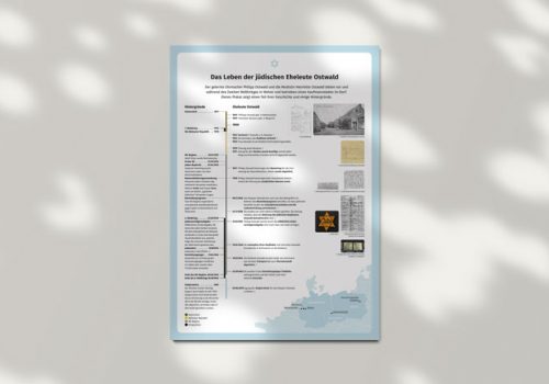 Gemeinde Welver Plakat über jüdische Geschichte